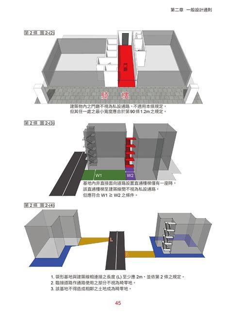 不可綠化面積|建築技術規則建築設計施工編§299